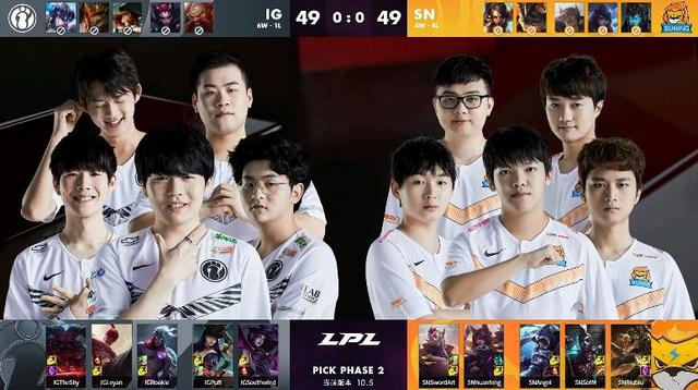 组委会要求 组委会要求